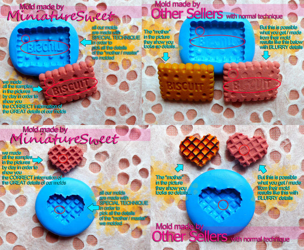 Mini Turkey Silicone Cookie Mold – Artesão Cookie Molds